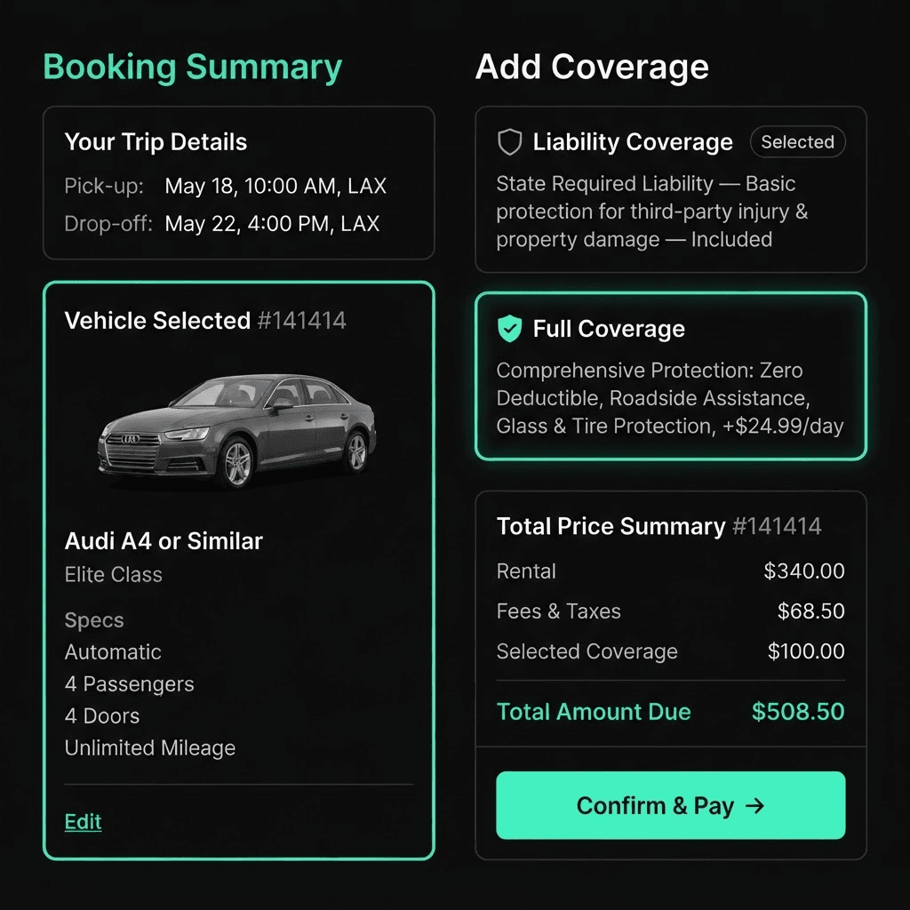 A renter adding Liability or Full Coverage insurance during the rental car checkout flow, powered by the RentShield insurance API